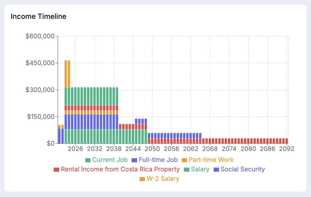 Income Planning screenshot 2